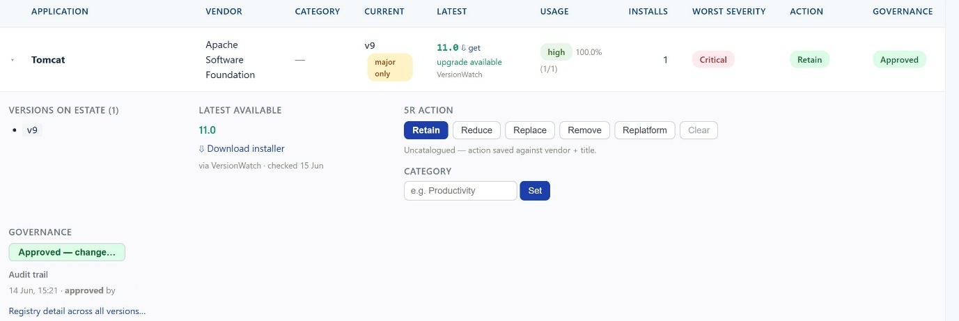 Application governance and 5Rs