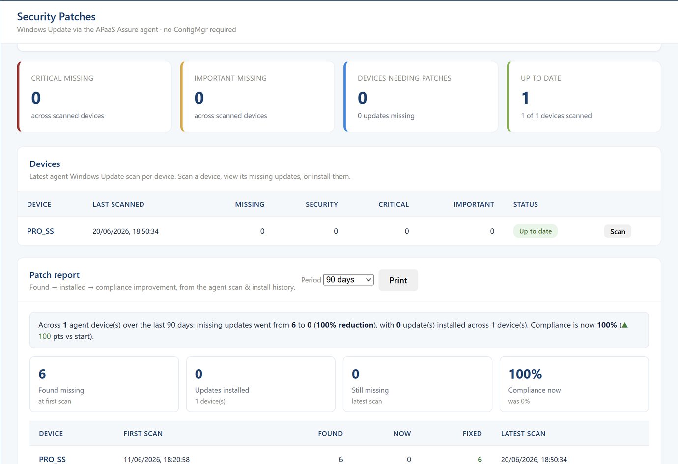 100 percent patch compliance after agent remediation