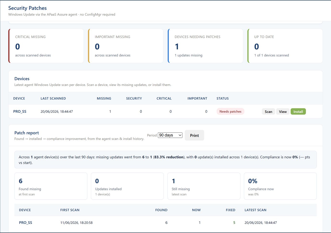 Patch compliance report - found, installed and percentage improvement